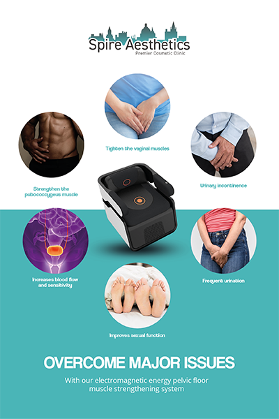 Image showing the benefits of Pelvic Floor Chair Therapy Cheshire